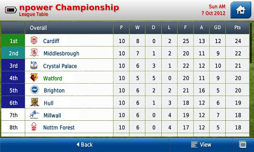 free download football manager handheld 2013